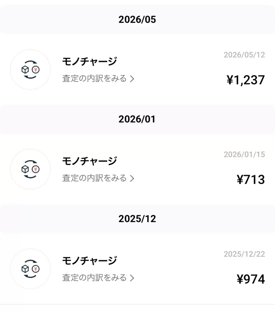 ポレットで商品を現金化した履歴