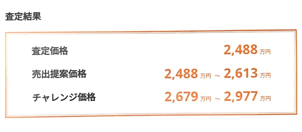 家の査定結果画像