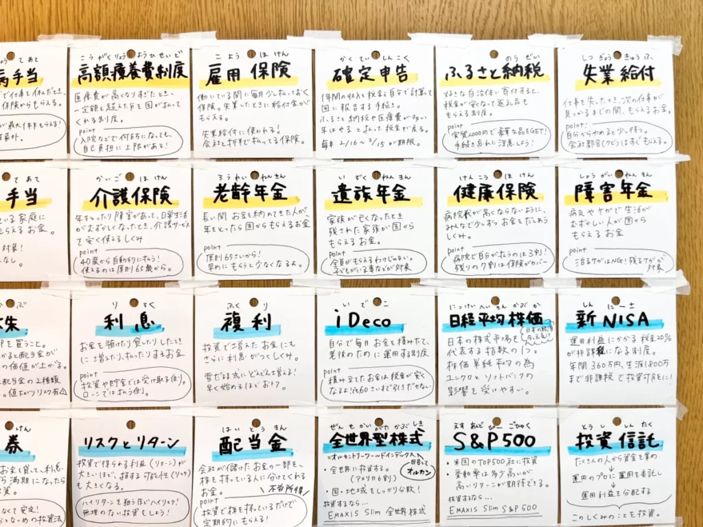トイレに貼ってある単語カードの写真