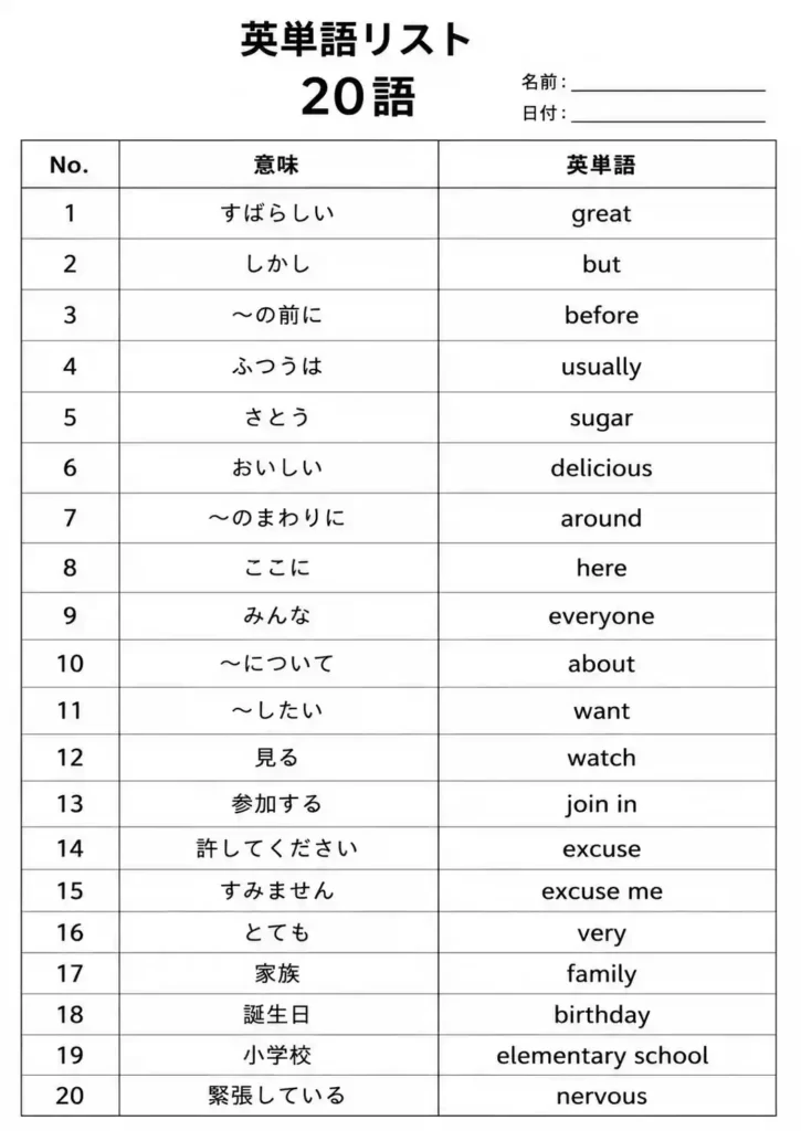 英単語テストのプリント
