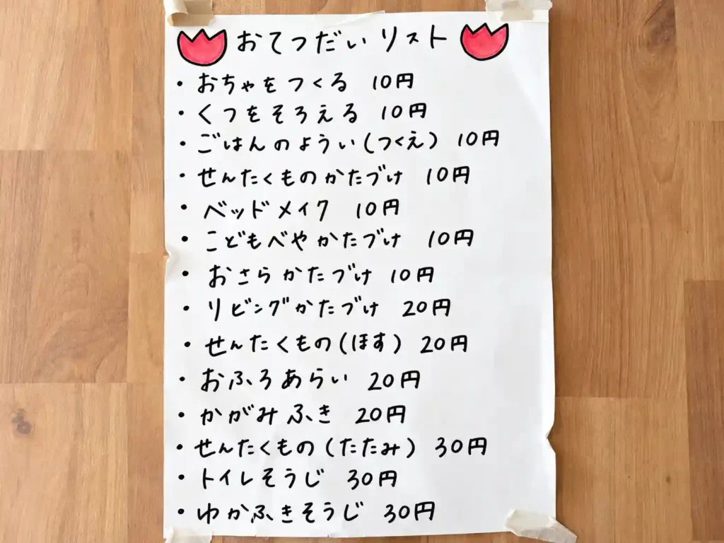 お手伝いのメニュー表の写真